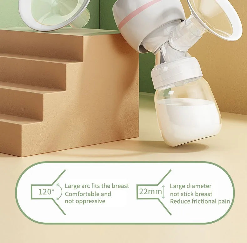 Smart Comfort Electric Breast Pump