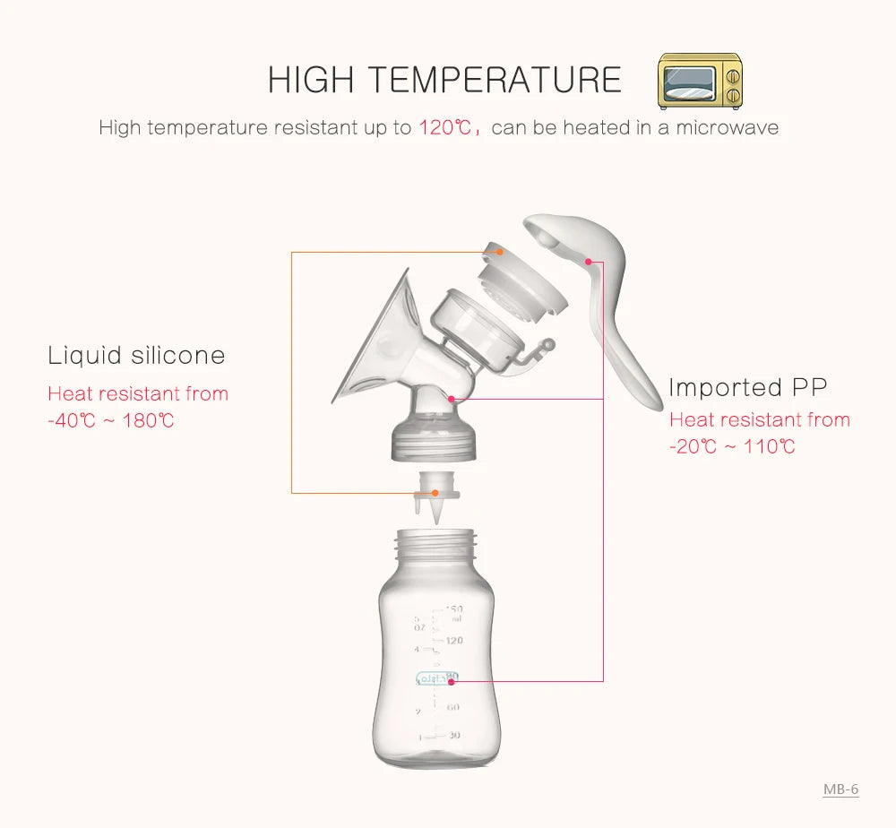 Comfort-Fit Manual Breast Pump