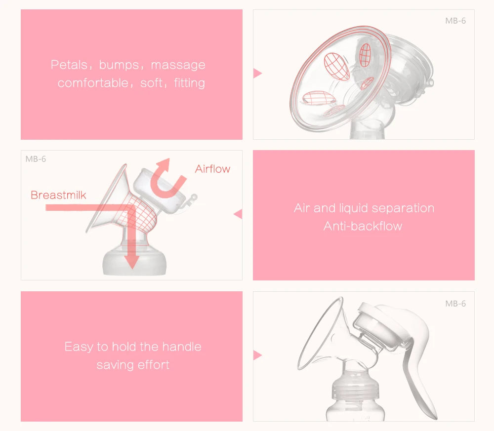 Comfort-Fit Manual Breast Pump