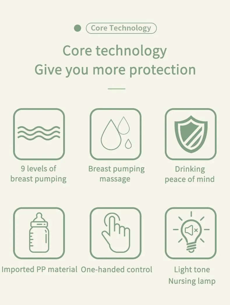 Smart Comfort Electric Breast Pump
