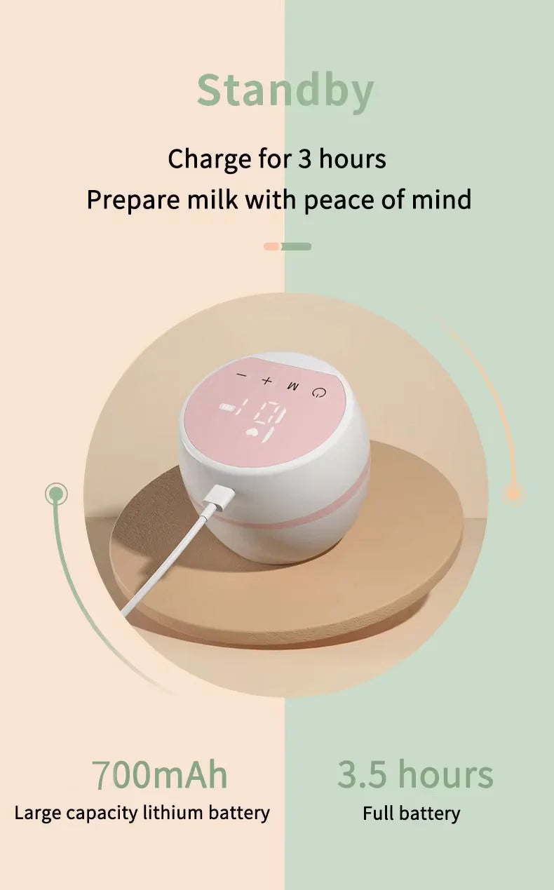 Smart Comfort Electric Breast Pump