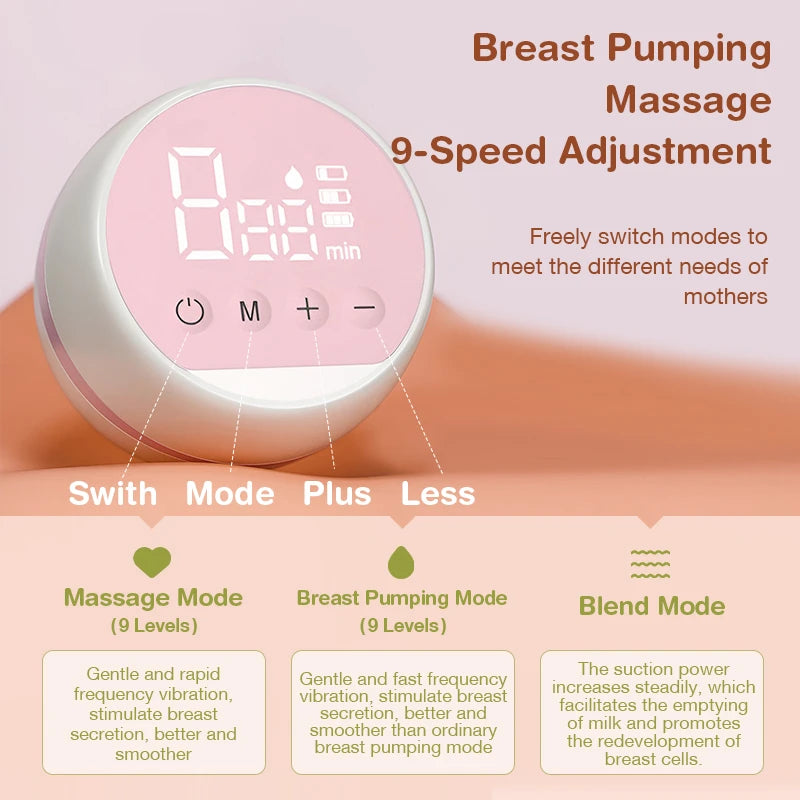 Smart Comfort Electric Breast Pump